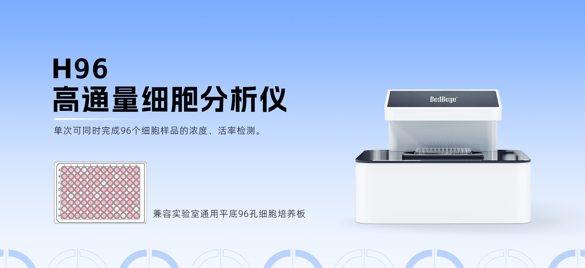 H96-高通量細胞分析儀